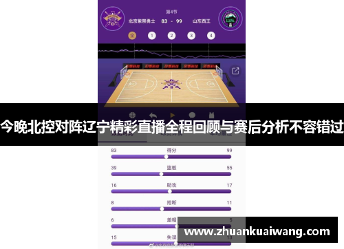 今晚北控对阵辽宁精彩直播全程回顾与赛后分析不容错过